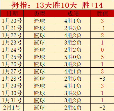 国安今日上,胜青岛海牛,教学赛,南宫28NG娱乐,南宫28NG娱乐官网,南宫28NG娱乐官网玩家首选