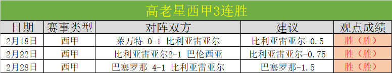 西足协主席,点赞诺坎普,世界杯决赛,南宫28NG娱乐,南宫28NG娱乐官网,南宫28NG娱乐官网玩家首选