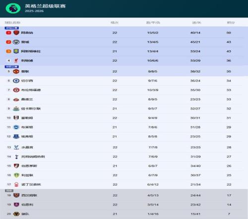 魔笛体能耗,尽退场,克罗地亚阵,南宫28NG娱乐,南宫28NG娱乐官网,南宫28NG娱乐官网玩家首选