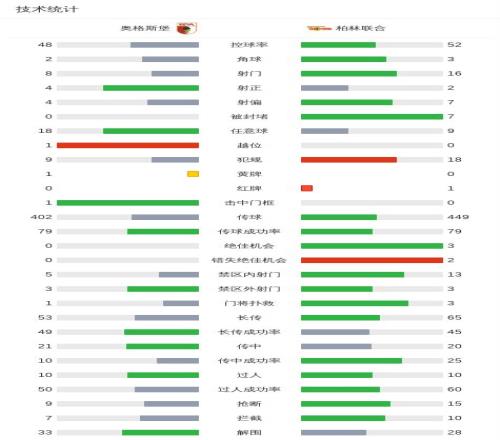 王哲林对阵,余嘉豪轻松,实现,南宫28NG娱乐,南宫28NG娱乐官网,南宫28NG娱乐官网玩家首选