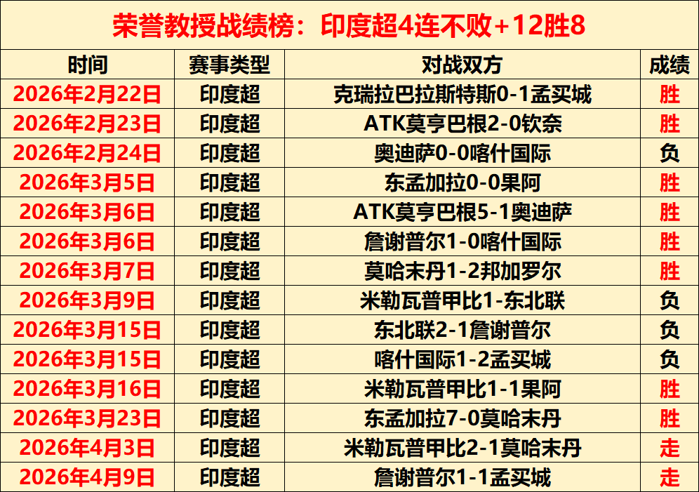 无锡隆重开,阳山杯围棋,棋王争霸赛,南宫28NG娱乐,南宫28NG娱乐官网,南宫28NG娱乐官网玩家首选