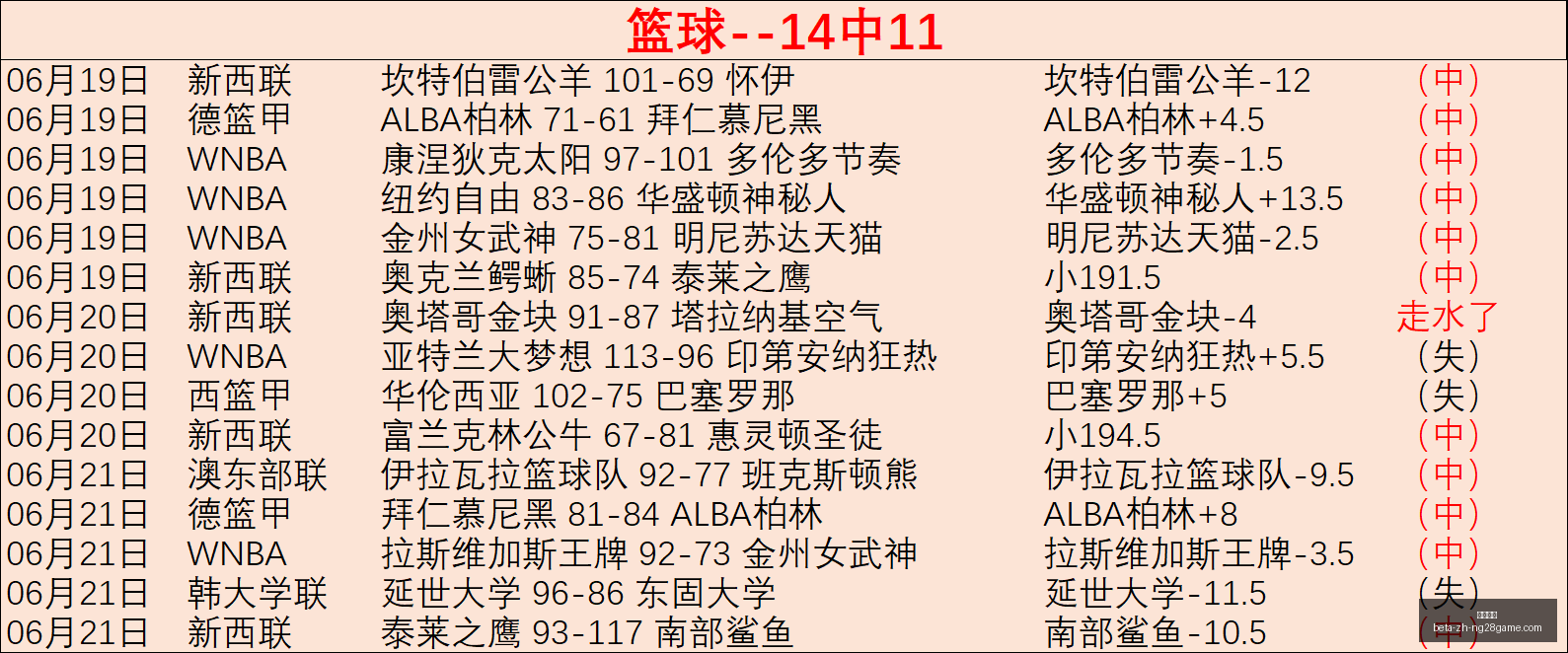 南宫娱乐,南宫娱乐官网,南宫娱乐App,南宫娱乐官网,南宫娱乐App,南宫娱乐在线,南宫娱乐登录,南宫娱乐平台