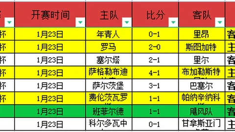年货精选！艺术照、按摩器、智能手表...献给长辈的礼物指南！