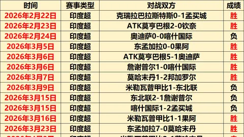 无锡隆重开启“阳山杯围棋棋王争霸赛八强对决”